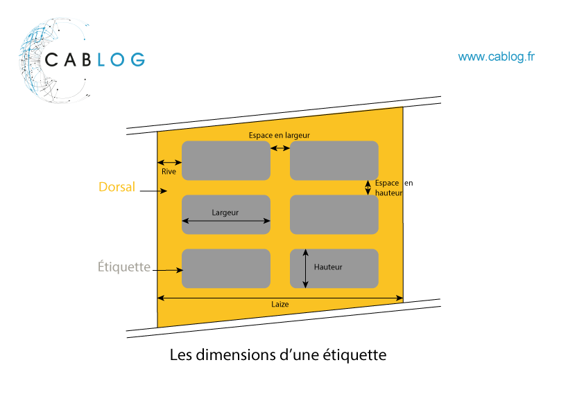 Dimensions etiquettes industrielles cablog fr