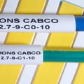 Manchons thermoretractables cabco